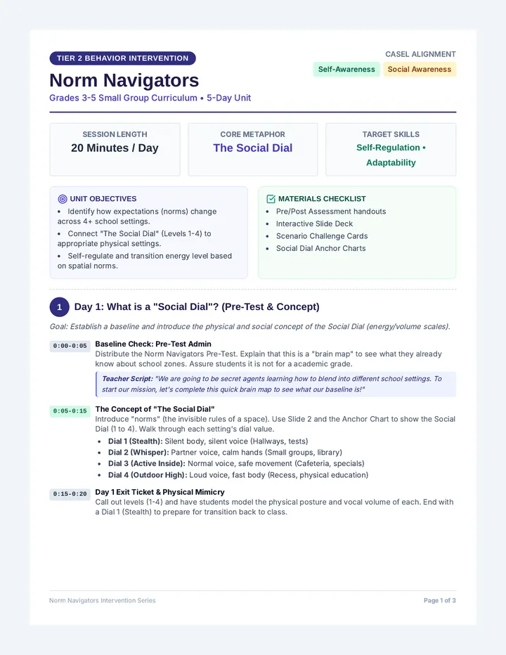 Norm Navigators Lesson Plan