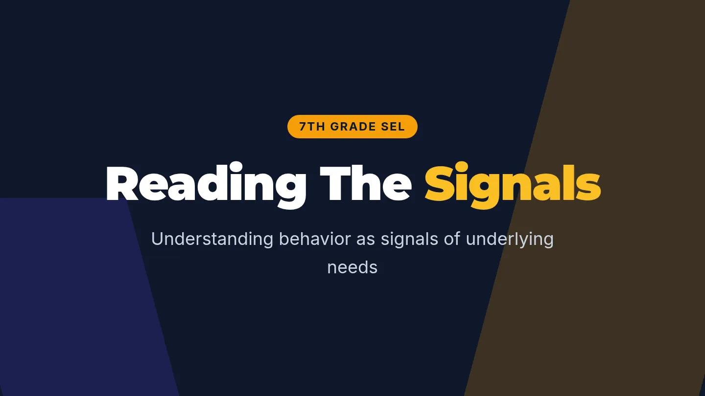 Reading The Signals Slides