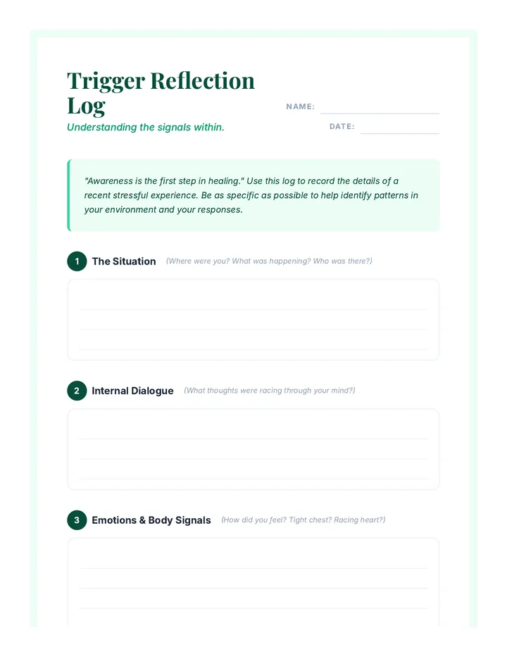 Trigger Reflection Log Journal