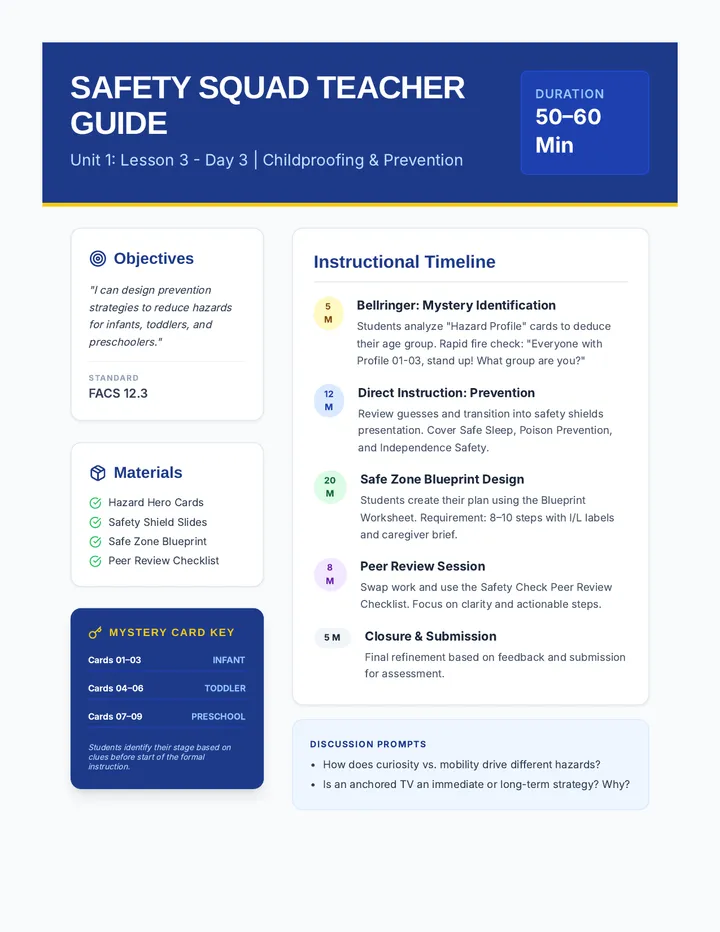 Safety Squad Teacher Guide