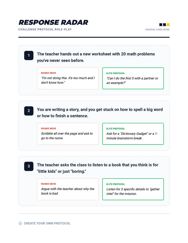 Response Radar Role Play Cards
