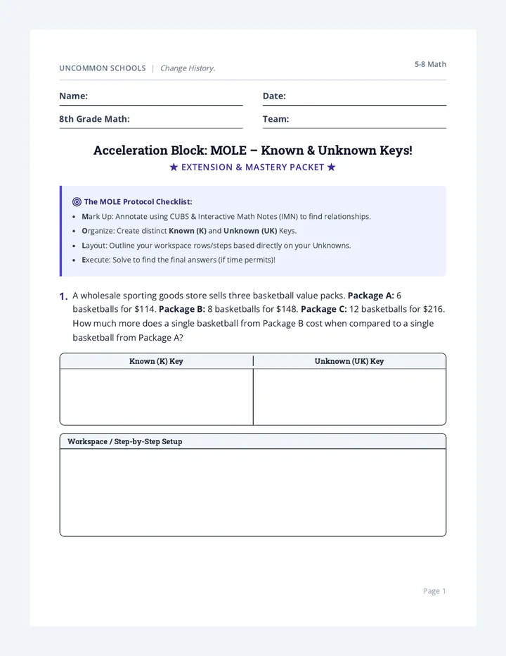 MOLE Known Unknown Keys Extension Packet
