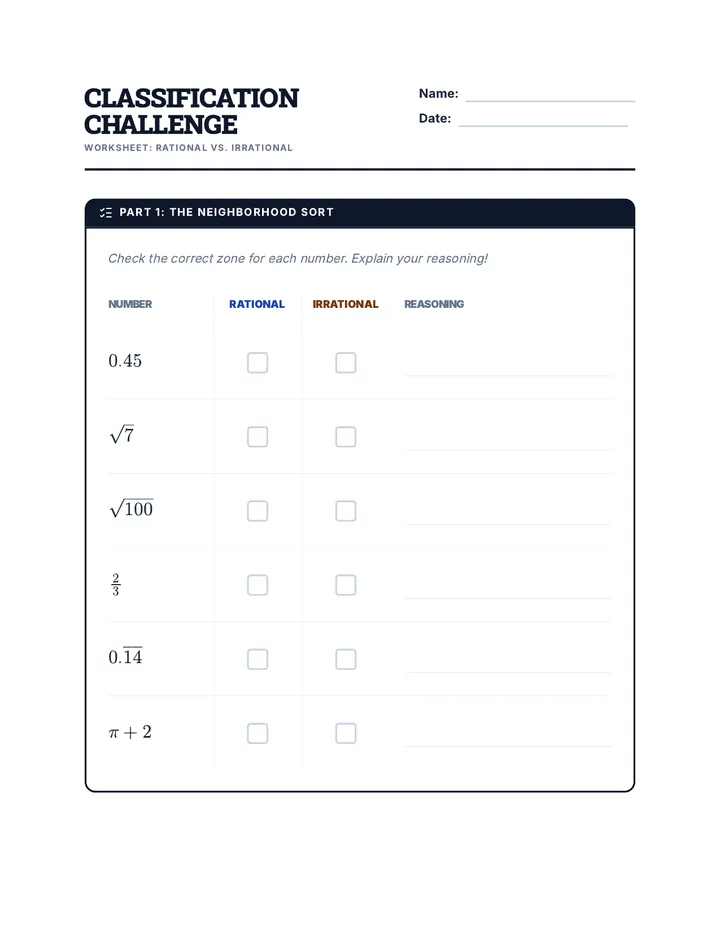 Classification Challenge Worksheet