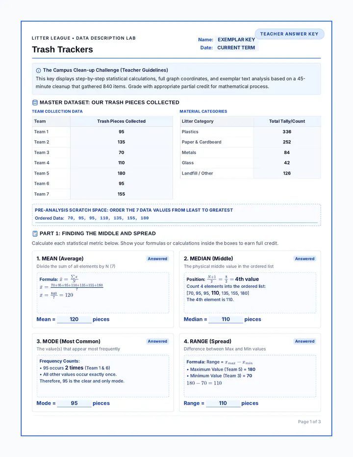 Trash Trackers Answer Key