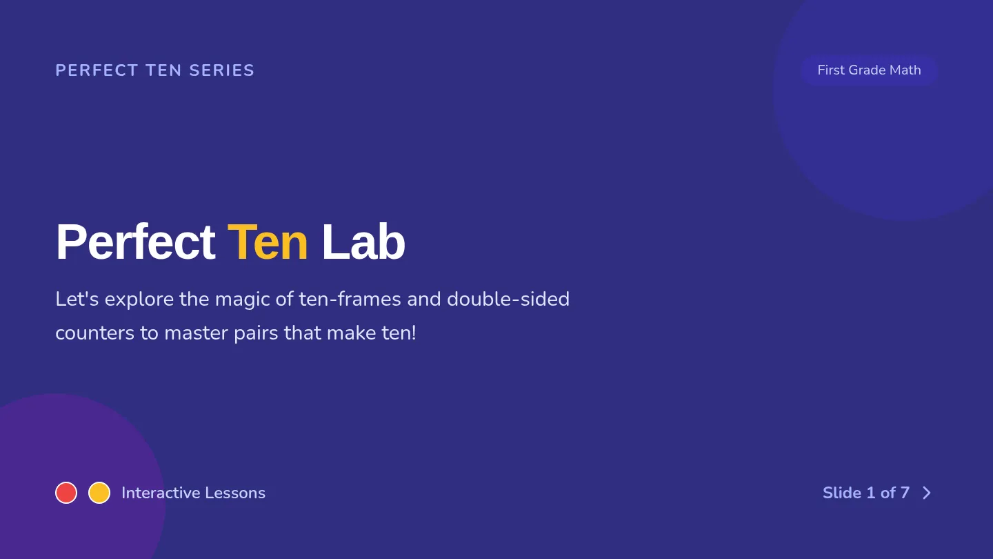 Perfect Ten Presentation Slides