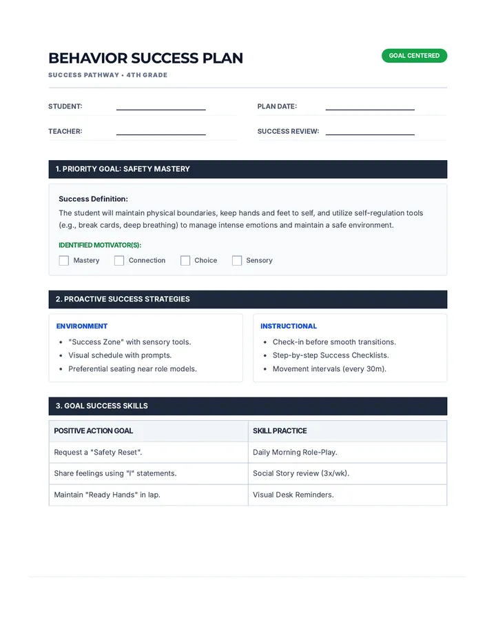 Safe Body Behavior Plan