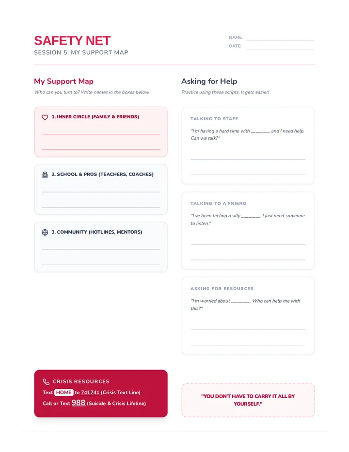 Safety Net Worksheet Slice