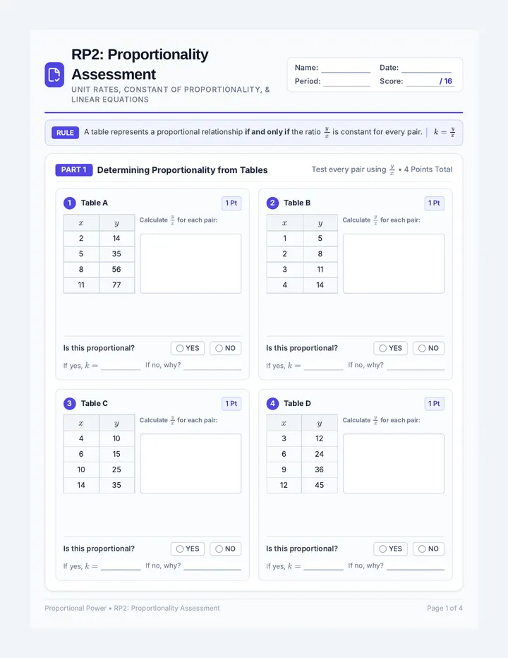 RP2 Proportionality Assessment Worksheet