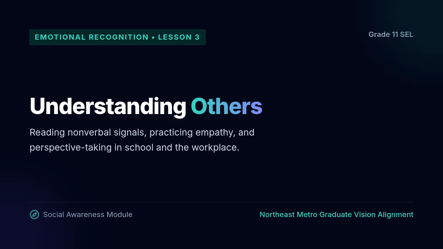 Understanding Others Slides