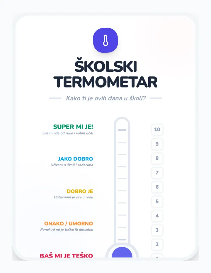Školski Termometar Vertikalni Rezultat