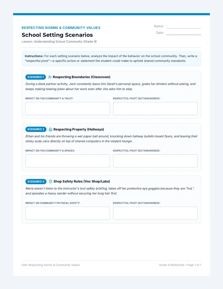 Understanding School Community Scenario Worksheet