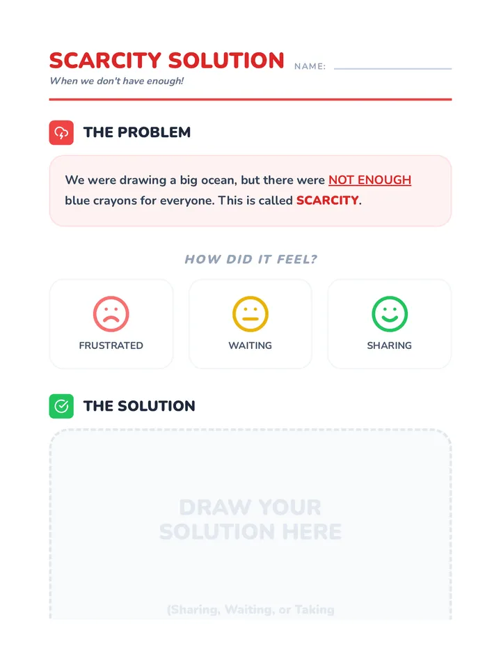 Scarcity Solution Worksheet