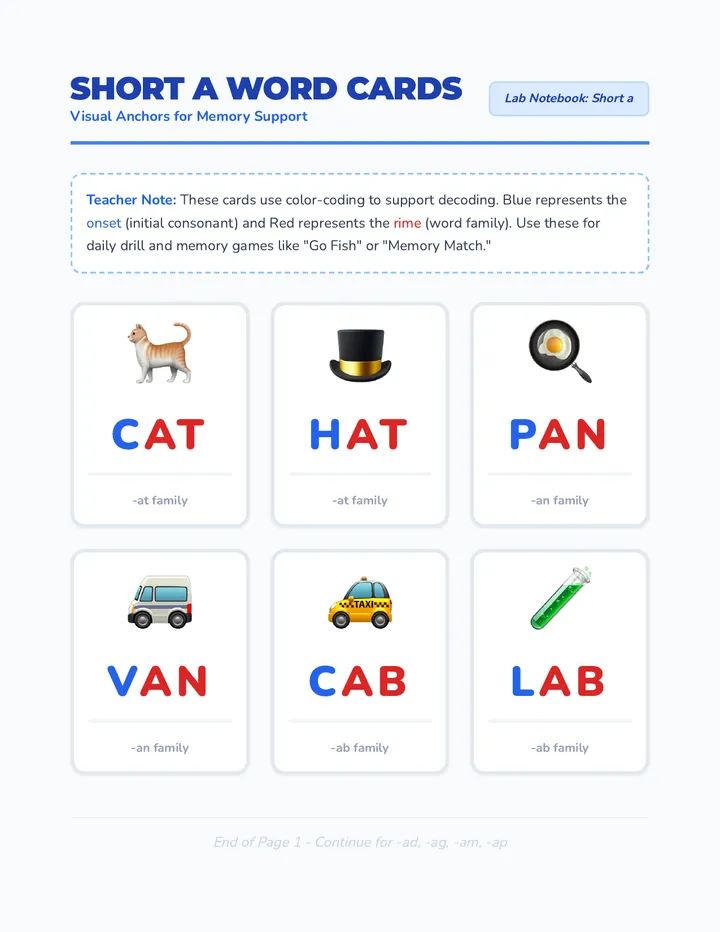 Short a Word Cards