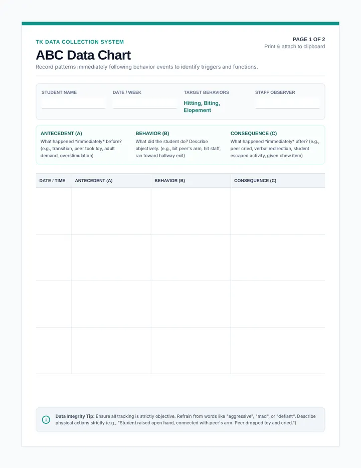 Behavior Tracker Sheets