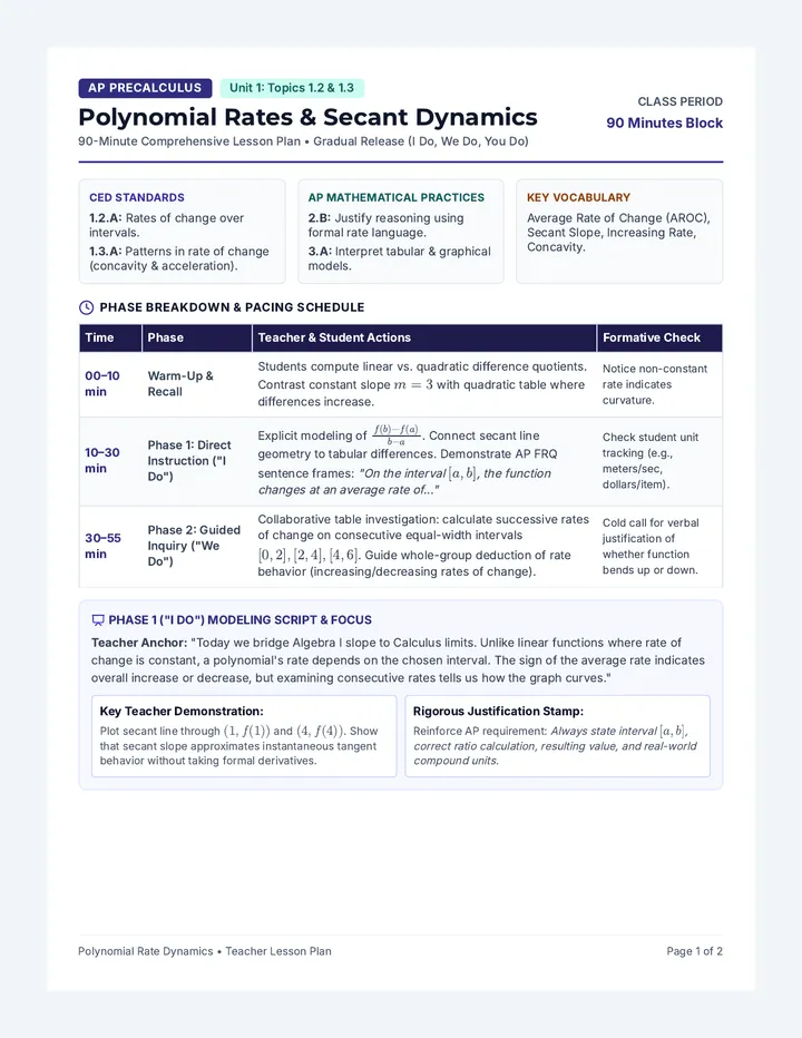 Polynomial Rates Lesson Plan