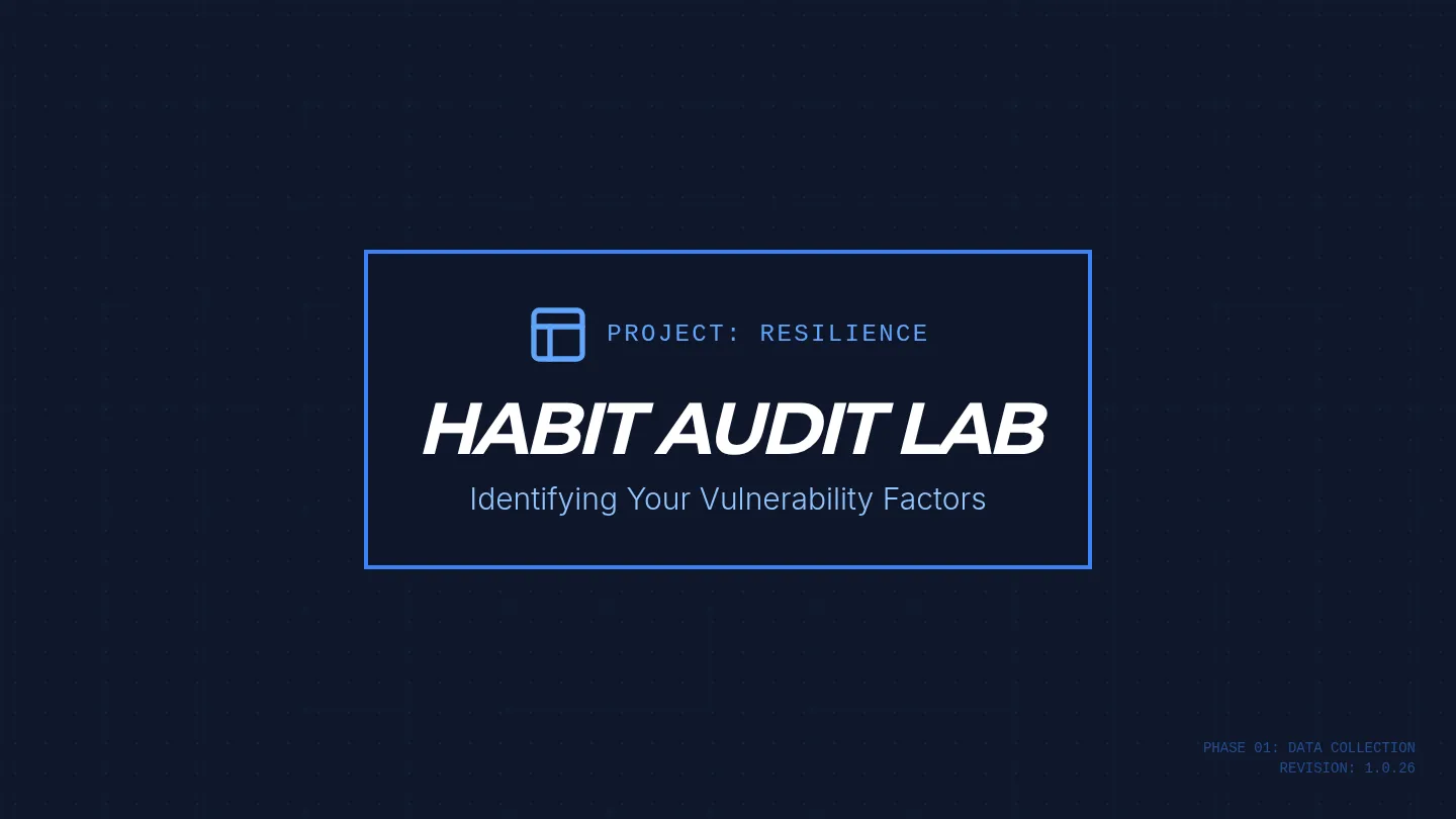 Habit Audit Lab Slides
