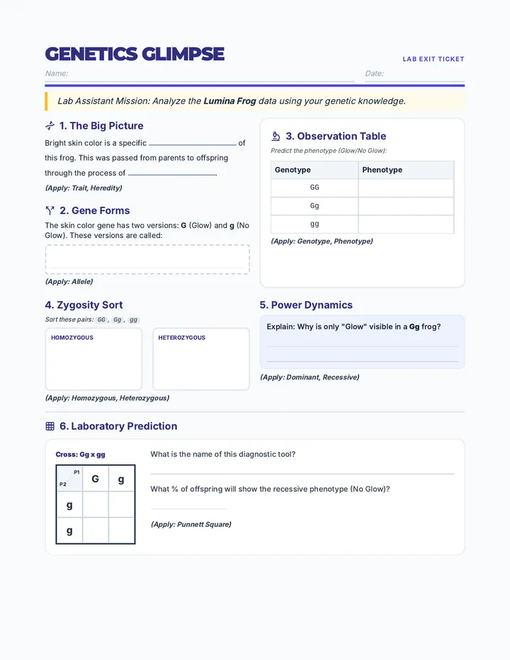 Genetics Glimpse Exit Ticket