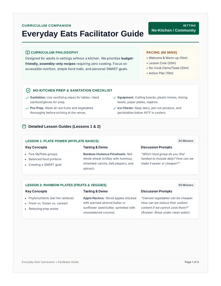Curriculum Facilitator Guide