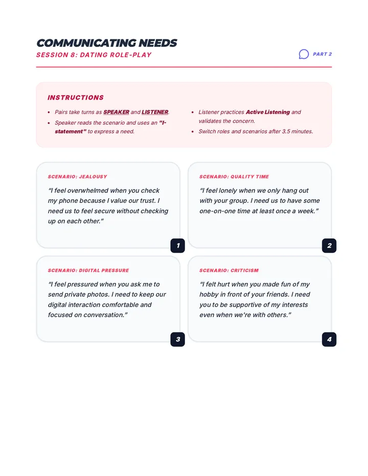 Dating Scenarios Role-Play Activity