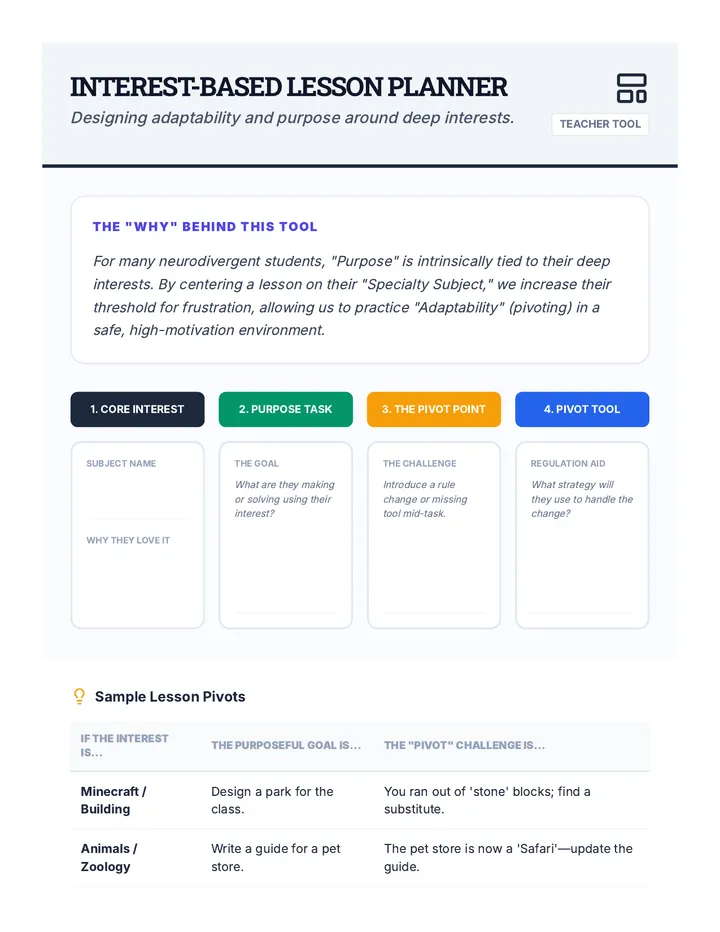 Interest Based Lesson Planner