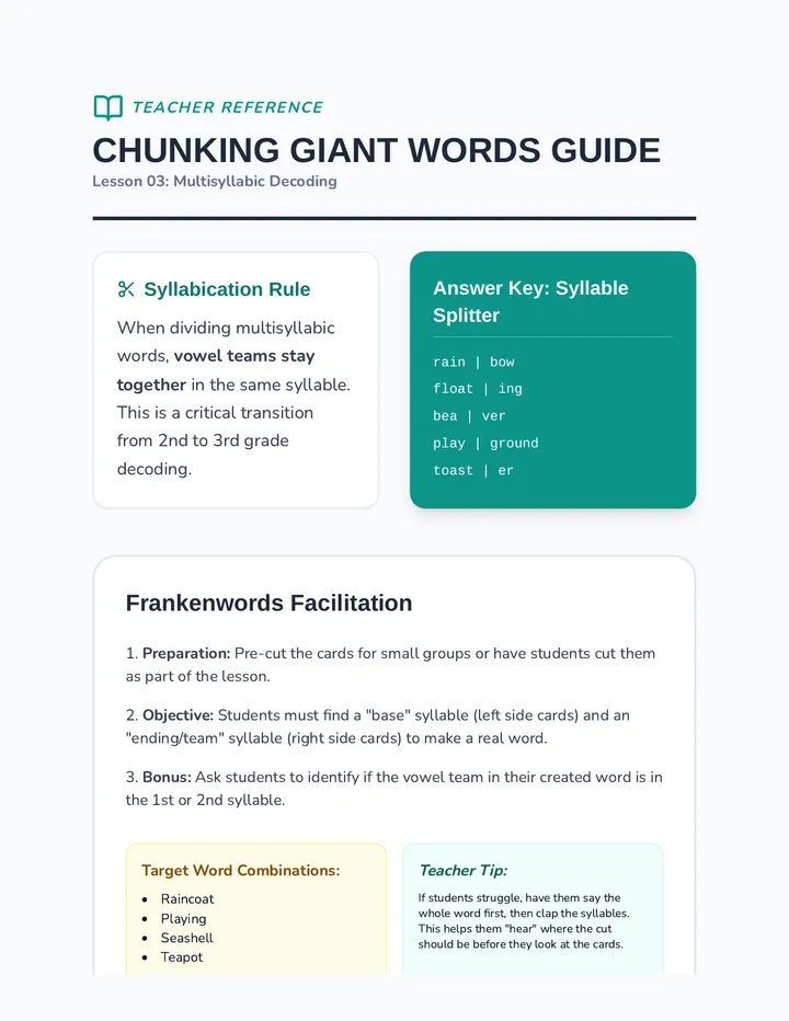 Chunking Giant Words Teacher Guide