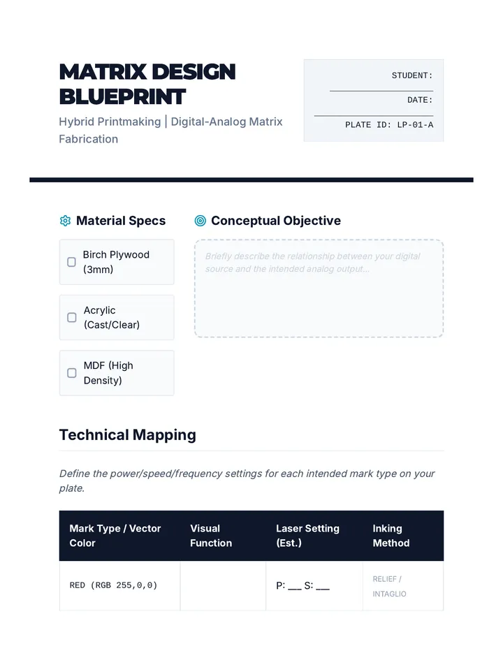 Matrix Design Blueprint