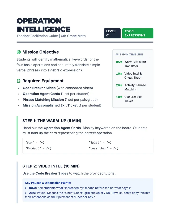 Operation Intelligence Teacher Guide