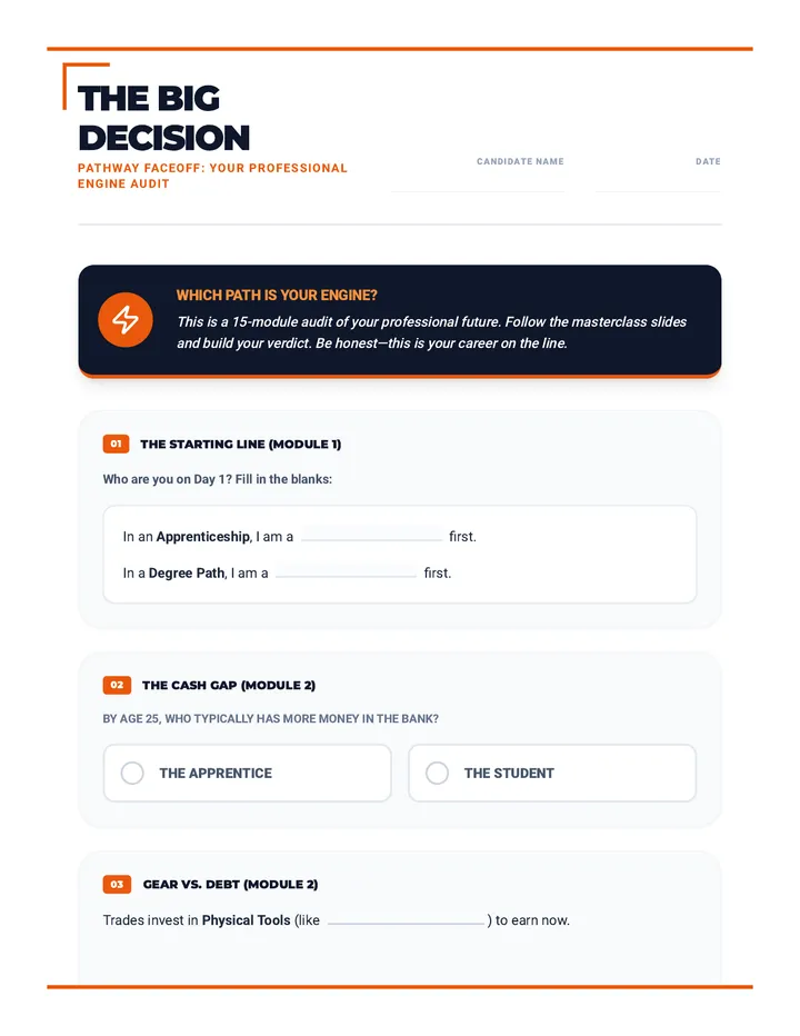 Pathway Decision Blueprint Worksheet Expanded HS v2