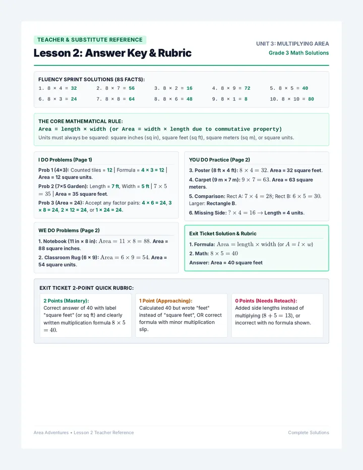 Multiply Area Answer Key