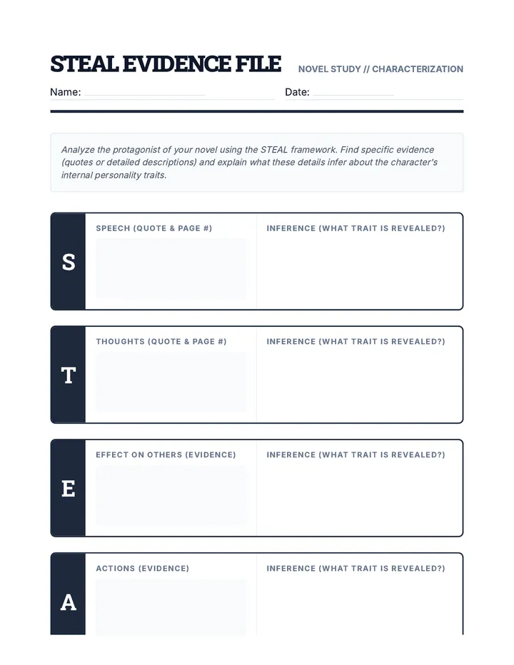STEAL Evidence Worksheet