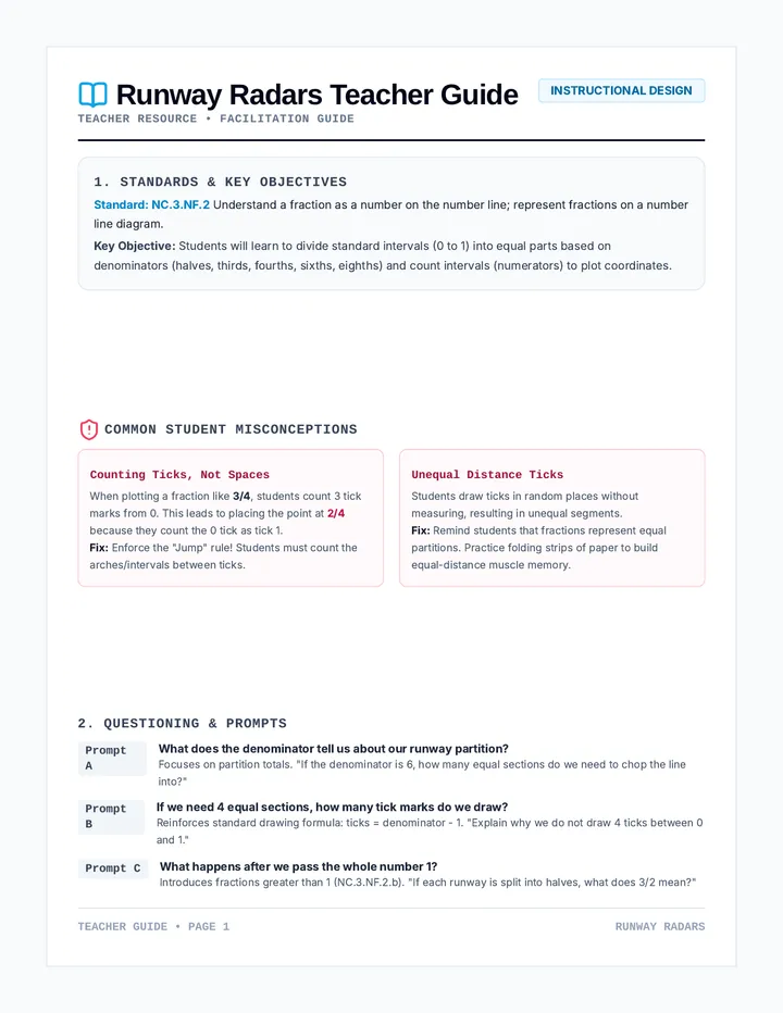 Runway Radars Teacher Guide