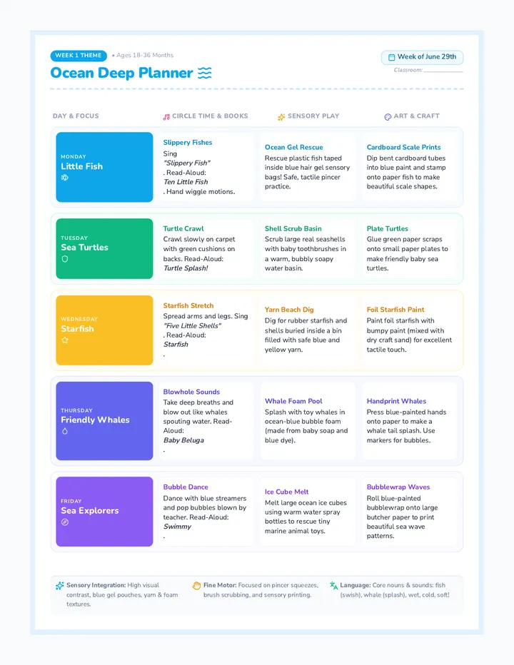 Splash Sun Weekly Planner