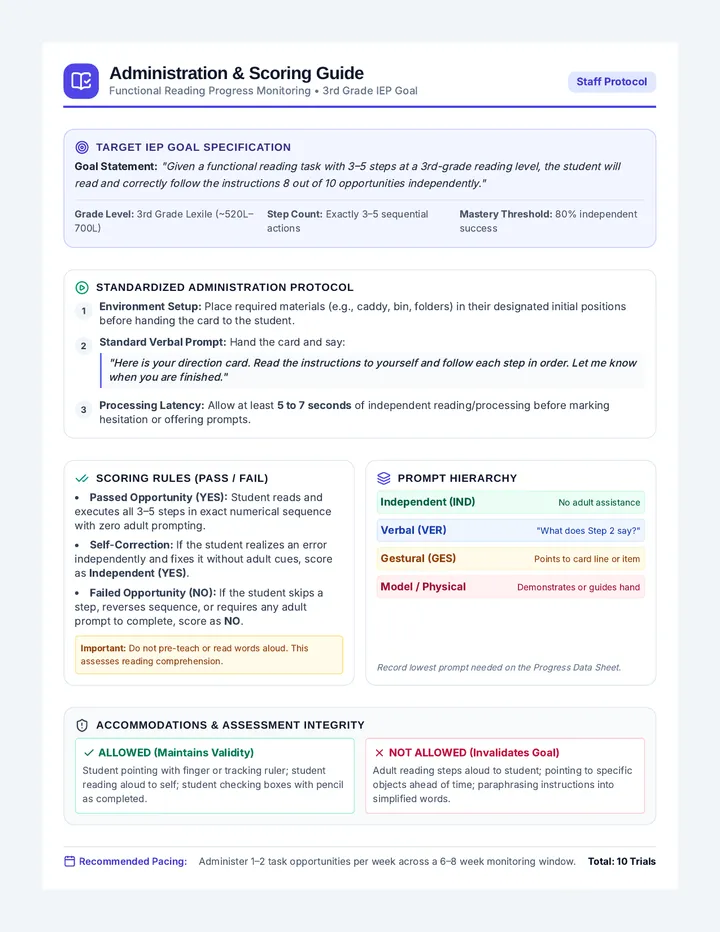 Direction Protocol Teacher Guide