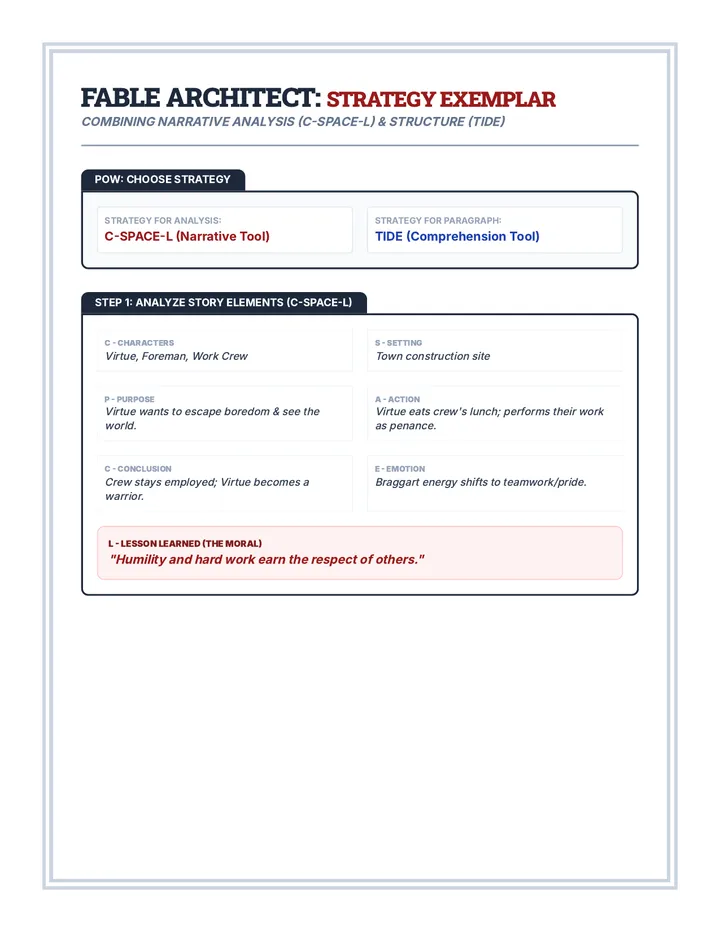 Virtue Summary Exemplar