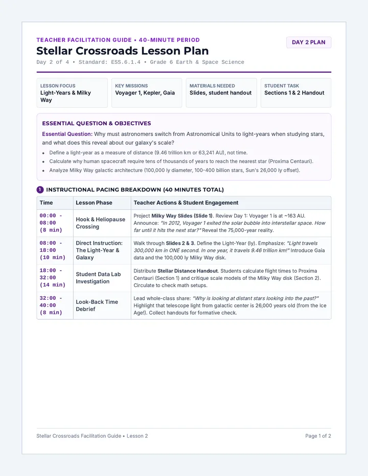 Stellar Crossroads Lesson Plan