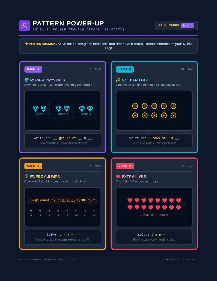 Double Trouble Task Cards