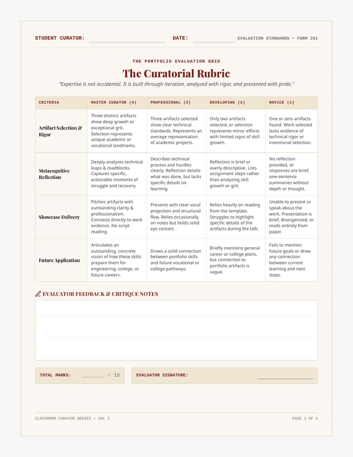 Expertise Archive Rubric page 1