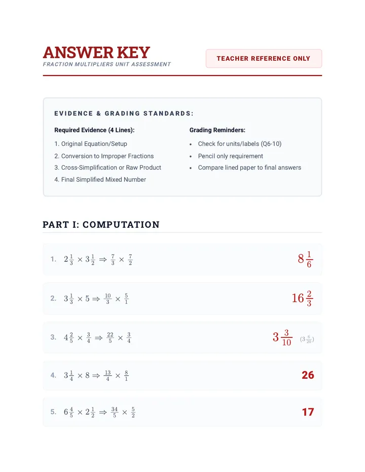 Fraction Multiplier Answer Key