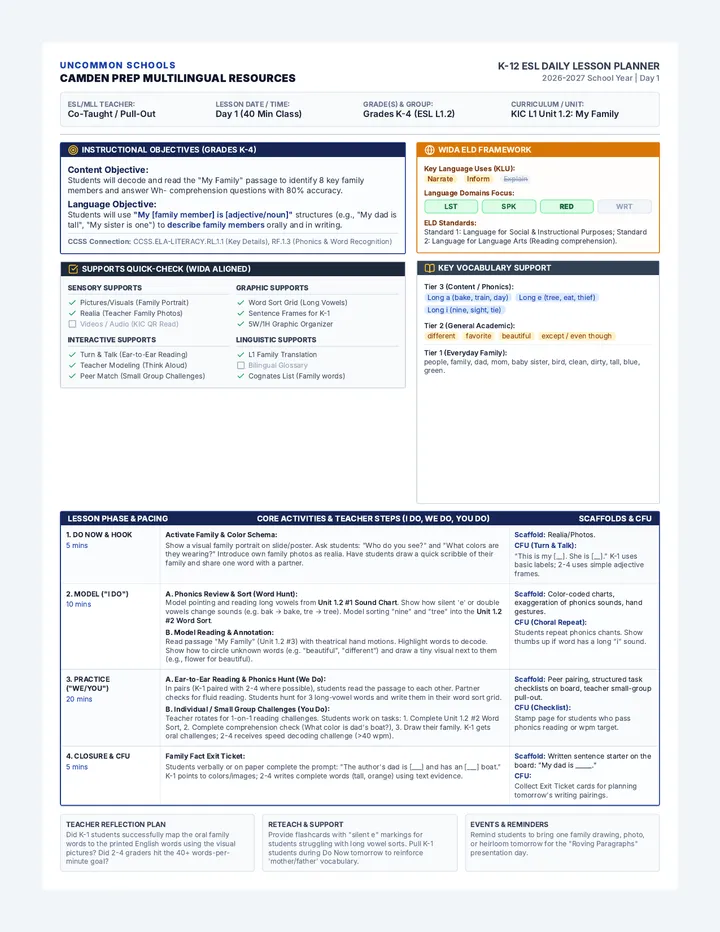 Day 1 Daily Lesson Planner