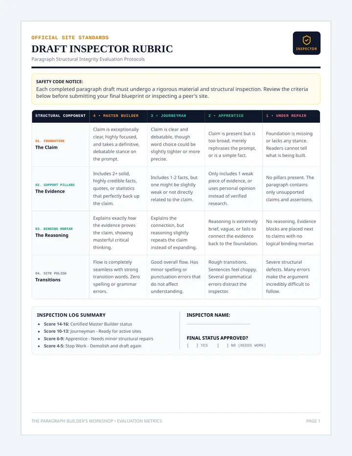 Draft Inspector Rubric