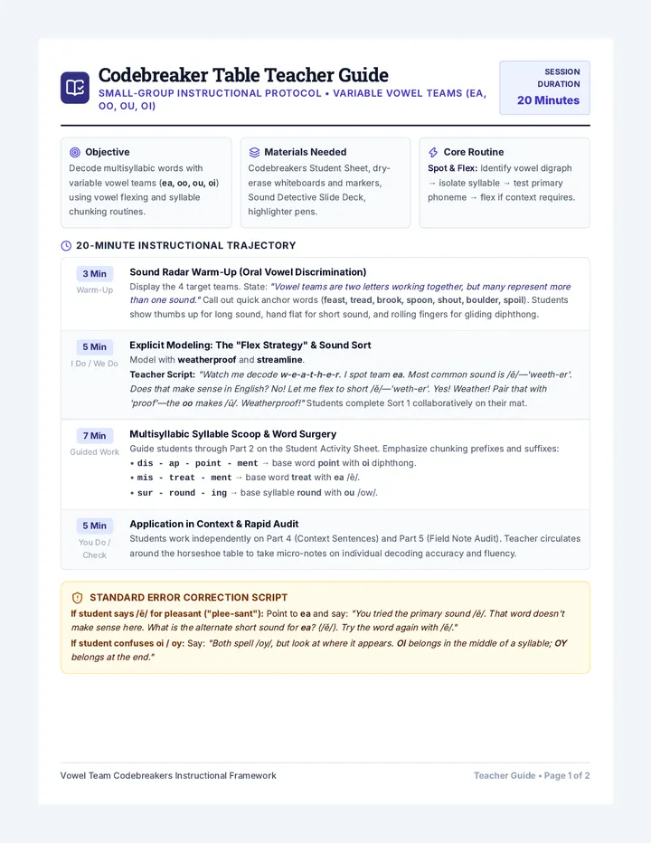 Codebreaker Table Teacher Guide