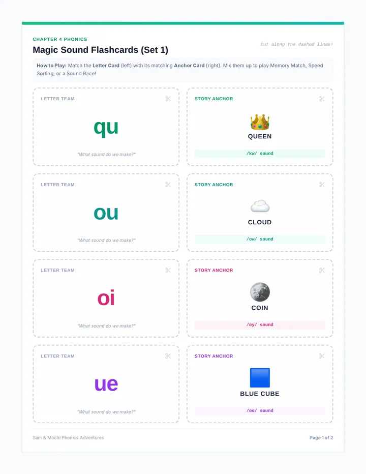 Magic Sound Flashcards