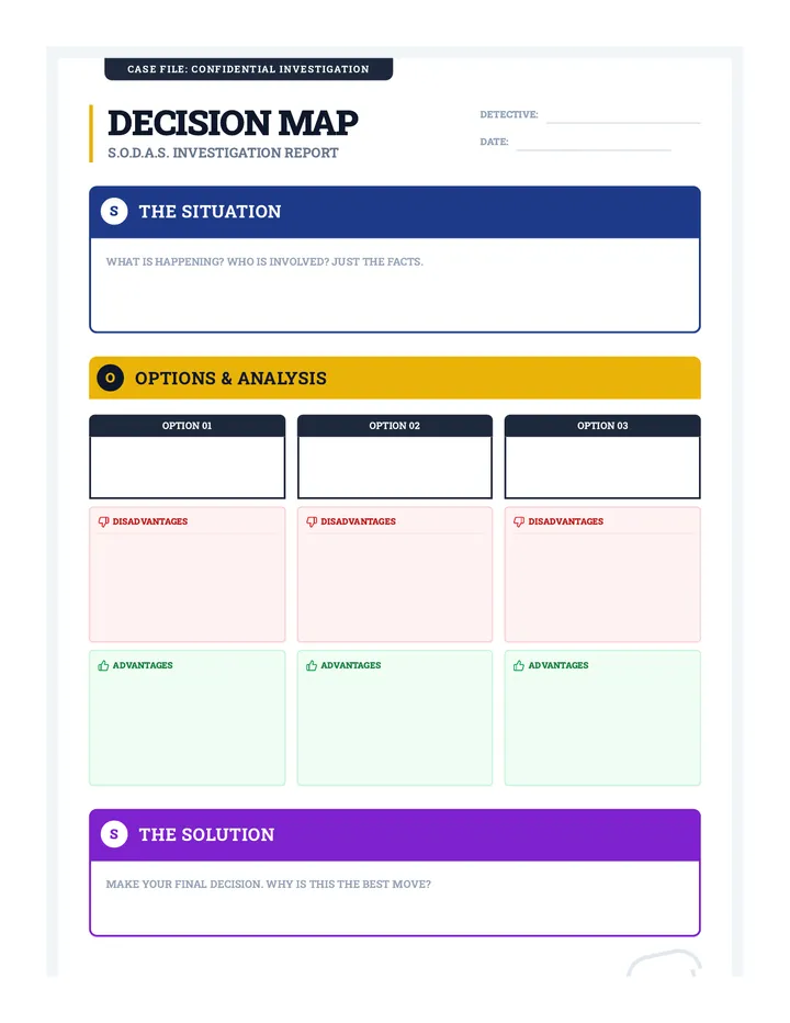 Decision Map Worksheet