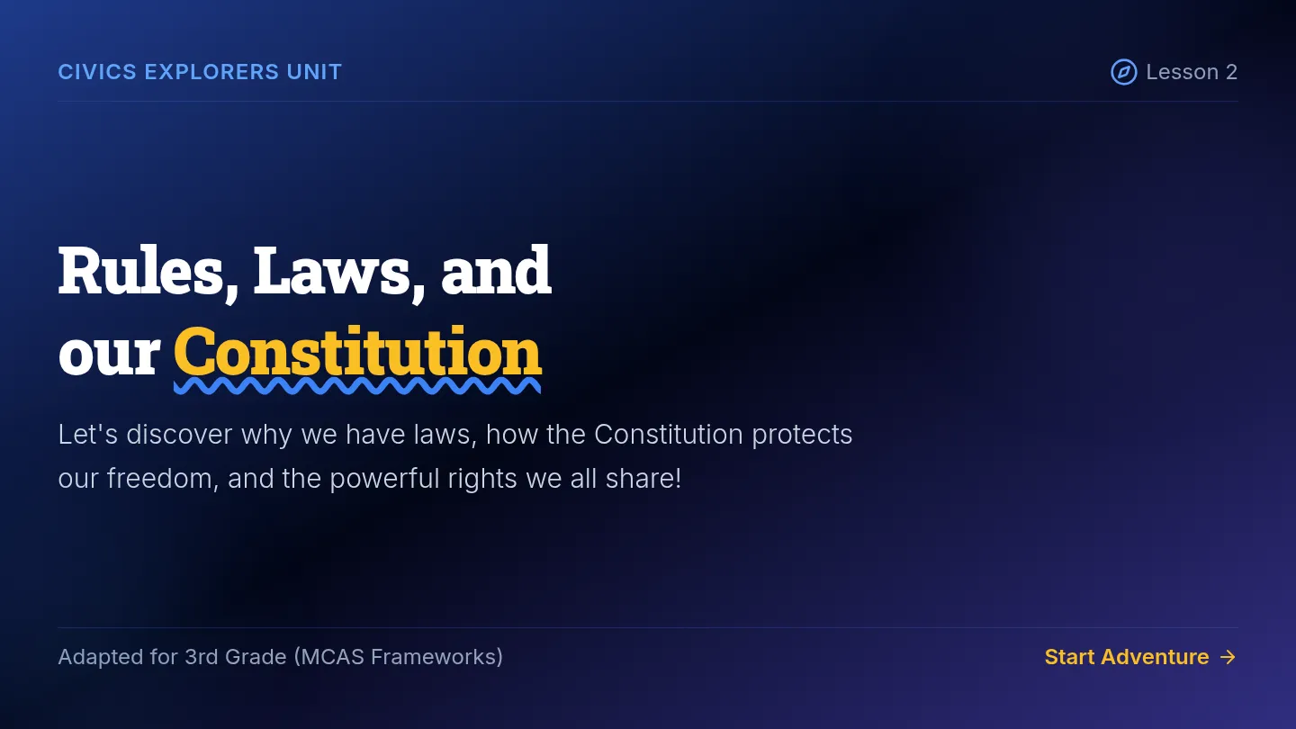 Our Constitution and Rights Slides