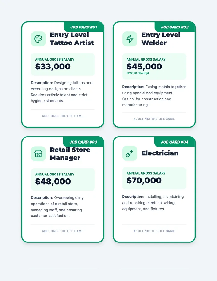 Adulting Life Game Job Cards