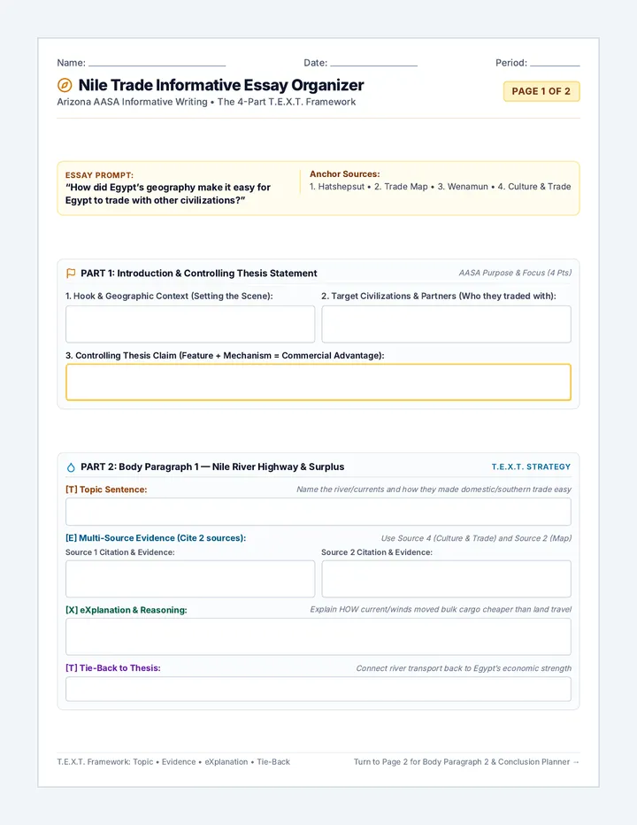 Nile Trade Graphic Organizer