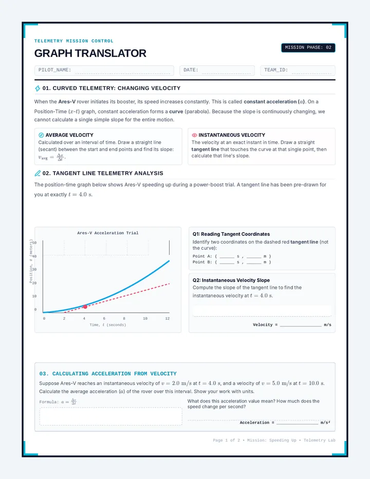 Graph Translator Worksheet
