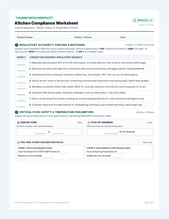 Kitchen Compliance Worksheet