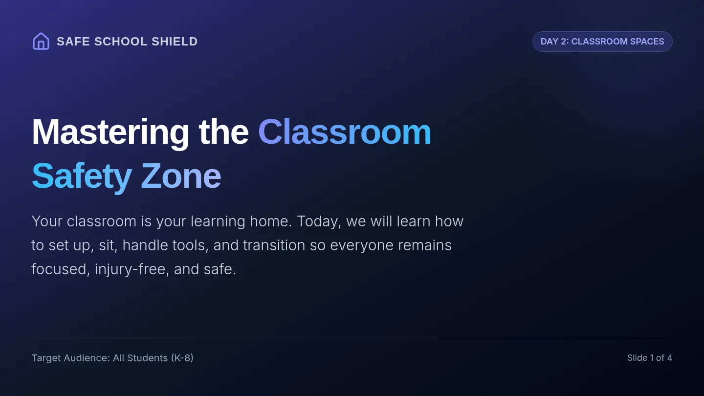 Classroom Safety Slides