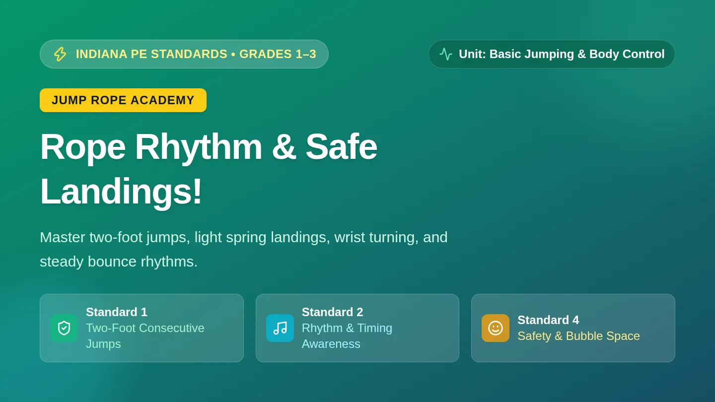 Rope Rhythm Slides